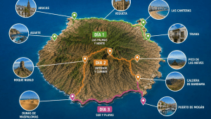 Qué-ver-en-Gran-Canaria-en-3-días